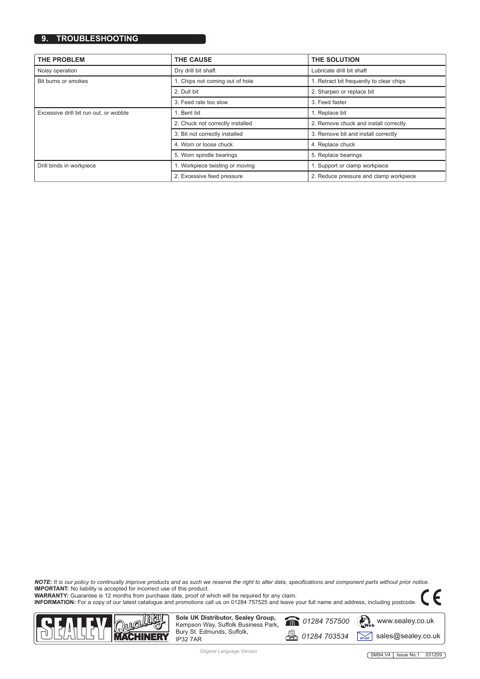 Troubleshooting | Sealey SM94 User Manual | Page 5 / 5