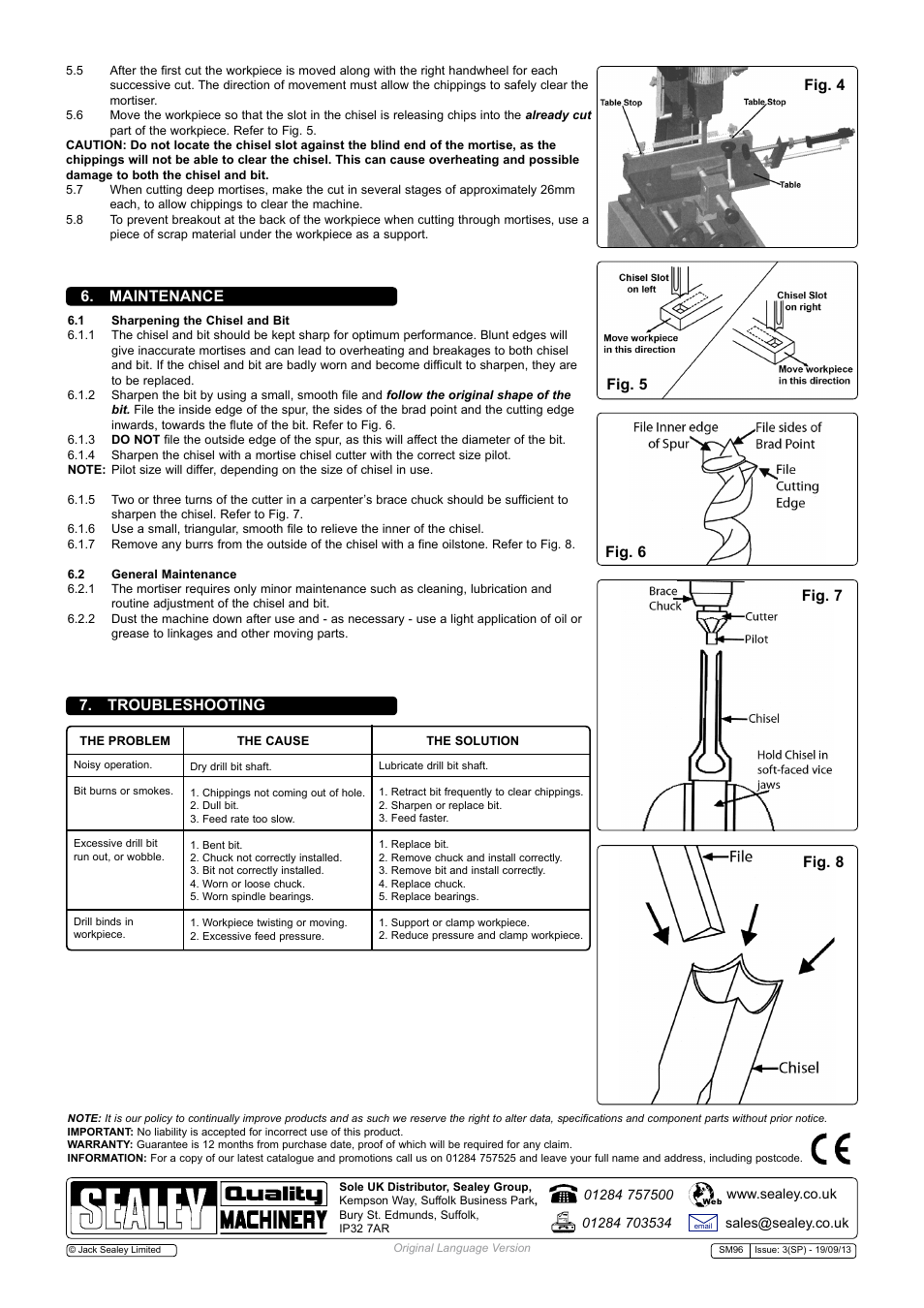 Fig. 4 fig. 5 6. maintenance, Fig. 6 fig. 7 fig. 8, Troubleshooting | Sealey SM96 User Manual | Page 3 / 3