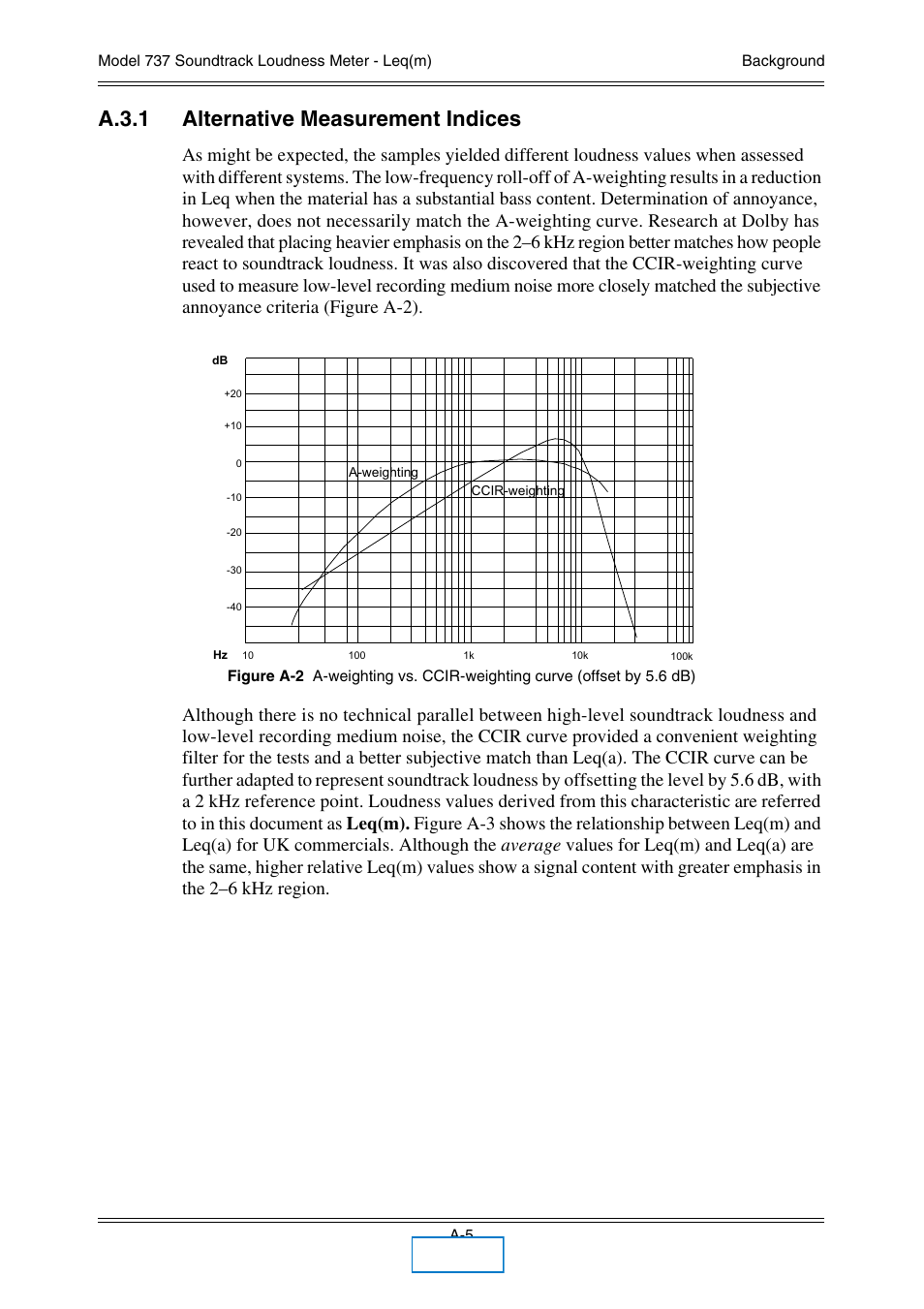 A.3.1 alternative measurement indices | Dolby Laboratories 737 User Manual | Page 31 / 35