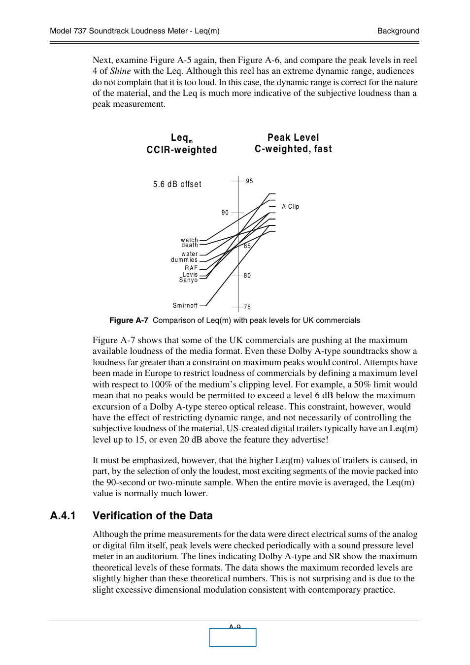 A.4.1 verification of the data, Ccir-w eighted peak level c-w eighted, fast | Dolby Laboratories 737 User Manual | Page 35 / 35