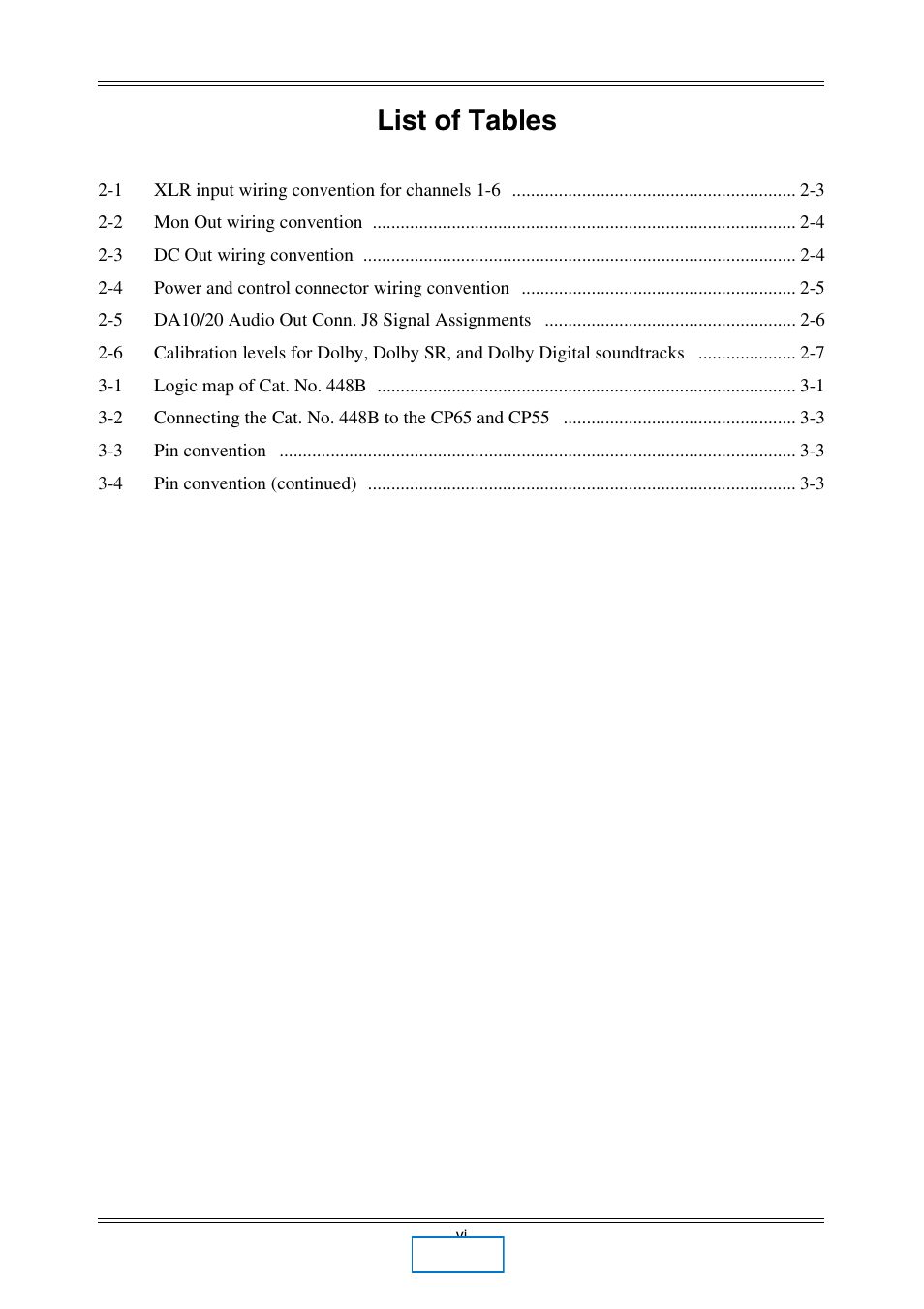 List of tables | Dolby Laboratories 737 User Manual | Page 6 / 35