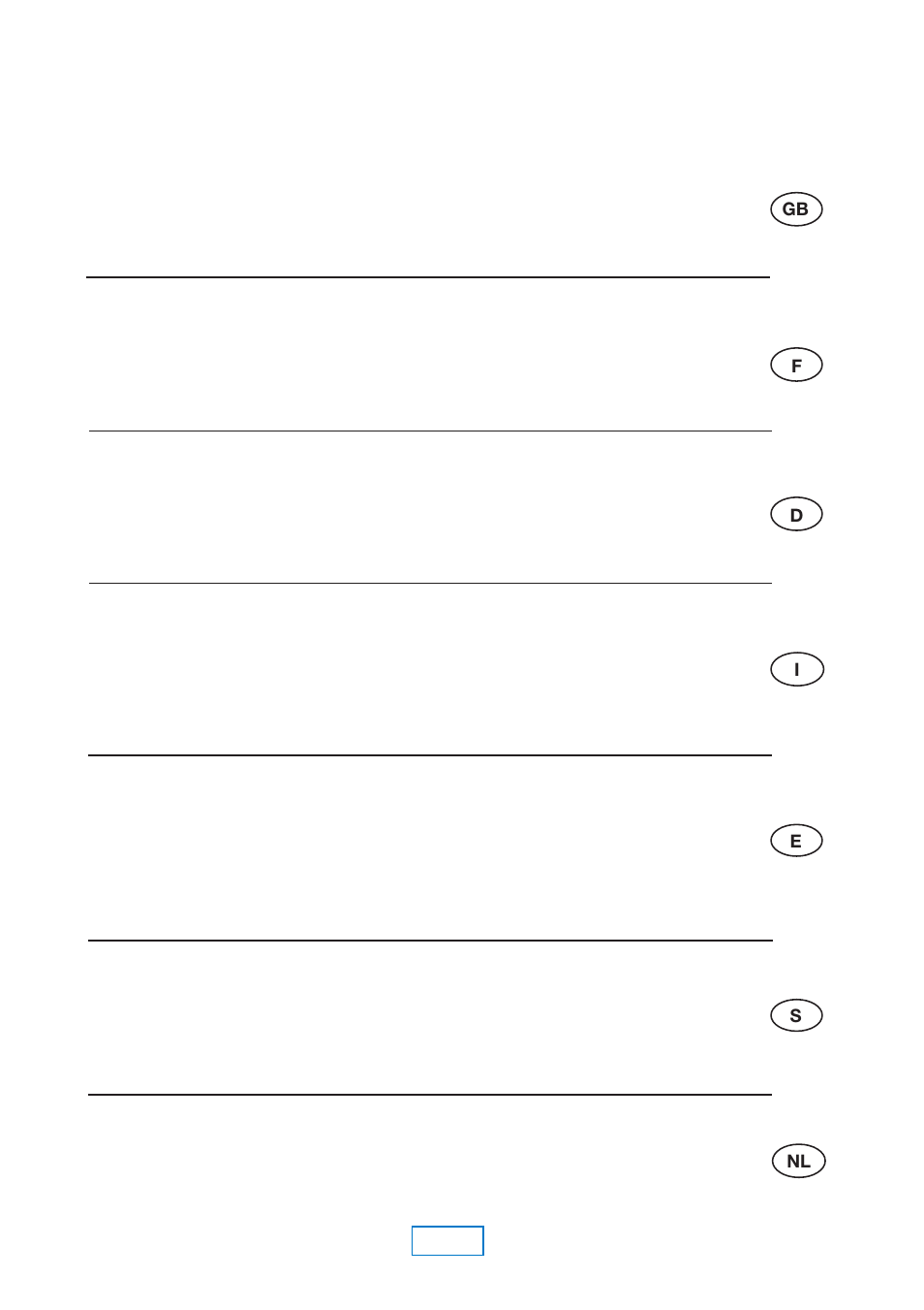 Iec notices, Es nl gb f d i | Dolby Laboratories SDU4 User Manual | Page 7 / 20