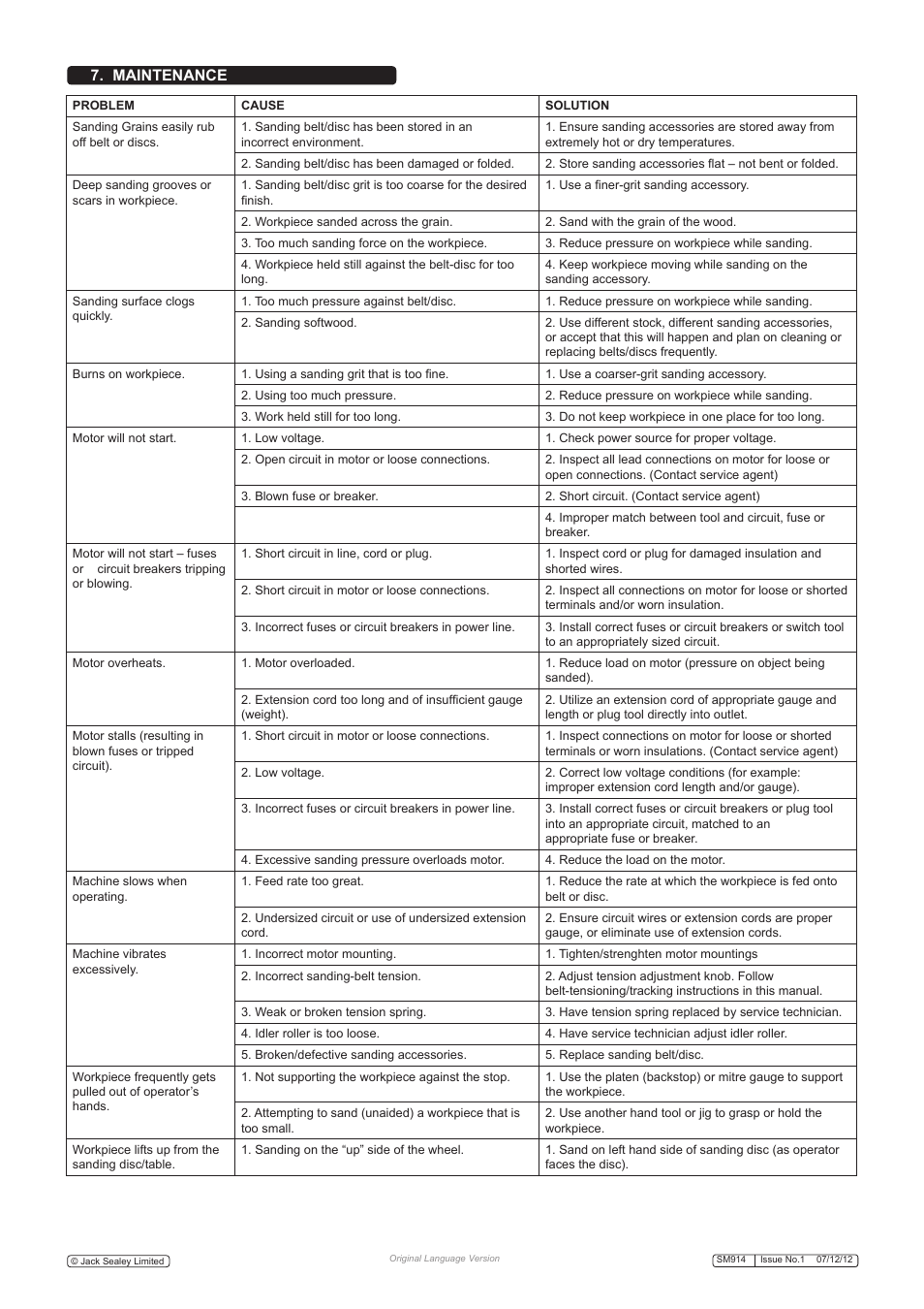 Maintenance | Sealey SM914 User Manual | Page 5 / 5