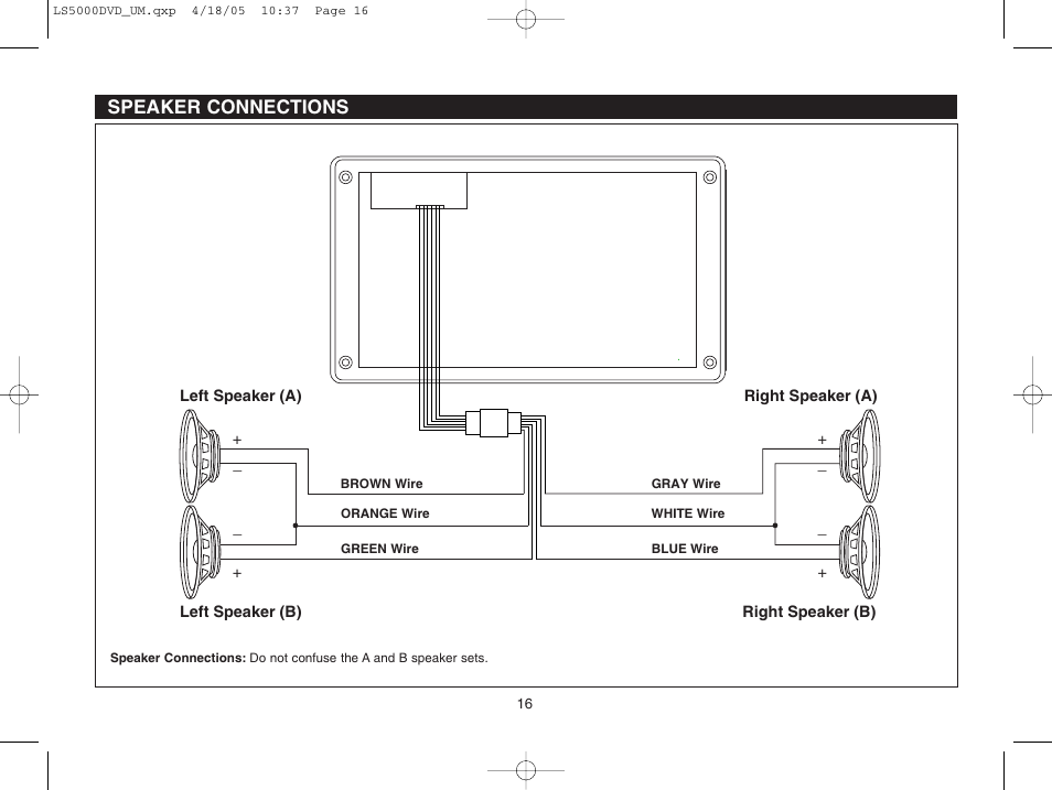 Speaker connections | Dolby Laboratories LS5000DVD User Manual | Page 16 / 20