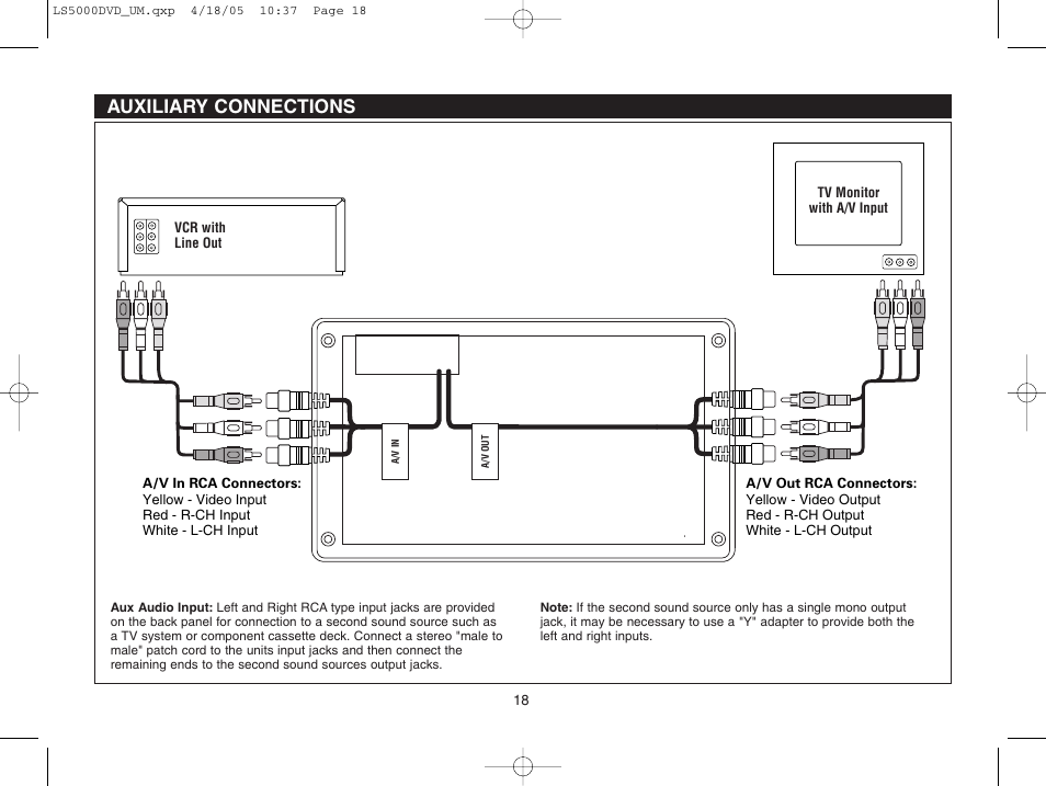 Auxiliary connections | Dolby Laboratories LS5000DVD User Manual | Page 18 / 20