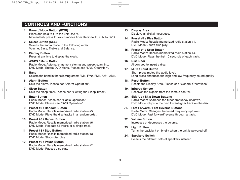 Controls and functions | Dolby Laboratories LS5000DVD User Manual | Page 3 / 20