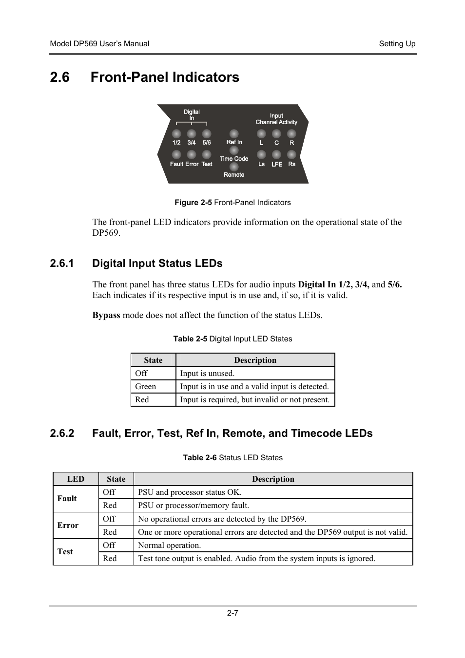 Front-panel indicators, Digital input status leds, 6 front-panel indicators | 1 digital input status leds | Dolby Laboratories DP569 User Manual | Page 21 / 90