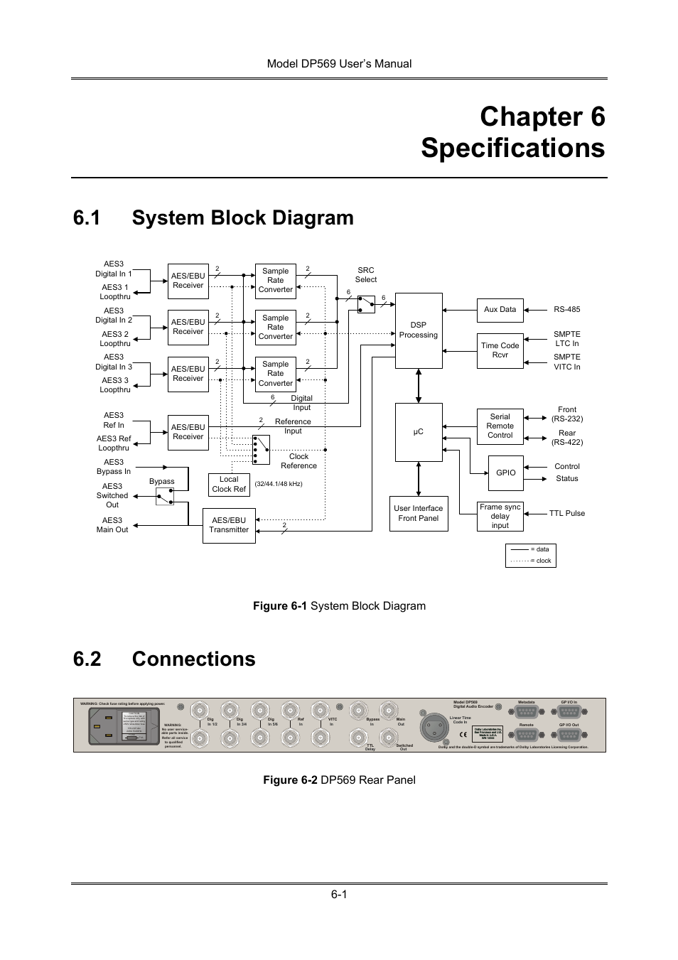 Chapter 6 specifications, System block diagram, Connections | 1 system block diagram, 2 connections, Figure 6-1 system block diagram | Dolby Laboratories DP569 User Manual | Page 53 / 90