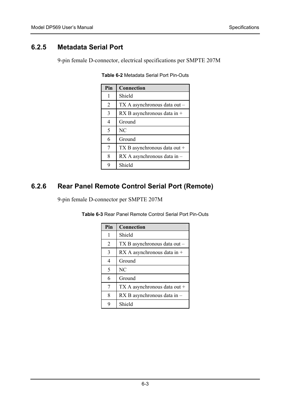 Metadata serial port, Rear panel remote control serial port (remote), 5 metadata serial port | 6 rear panel remote control serial port (remote) | Dolby Laboratories DP569 User Manual | Page 55 / 90