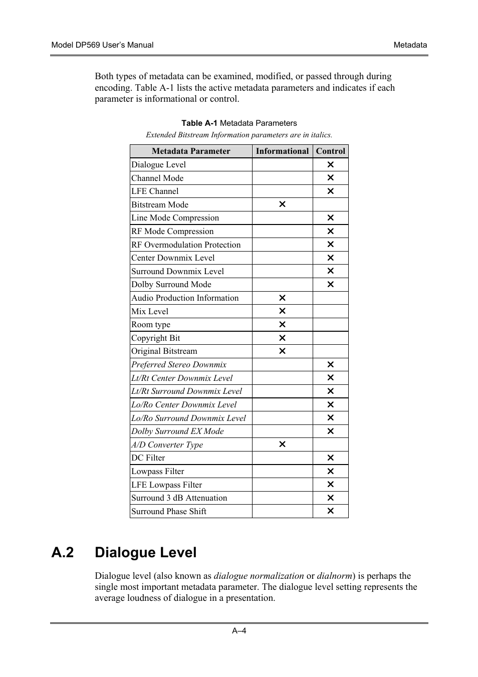 Dialogue level, A.2 dialogue level | Dolby Laboratories DP569 User Manual | Page 62 / 90