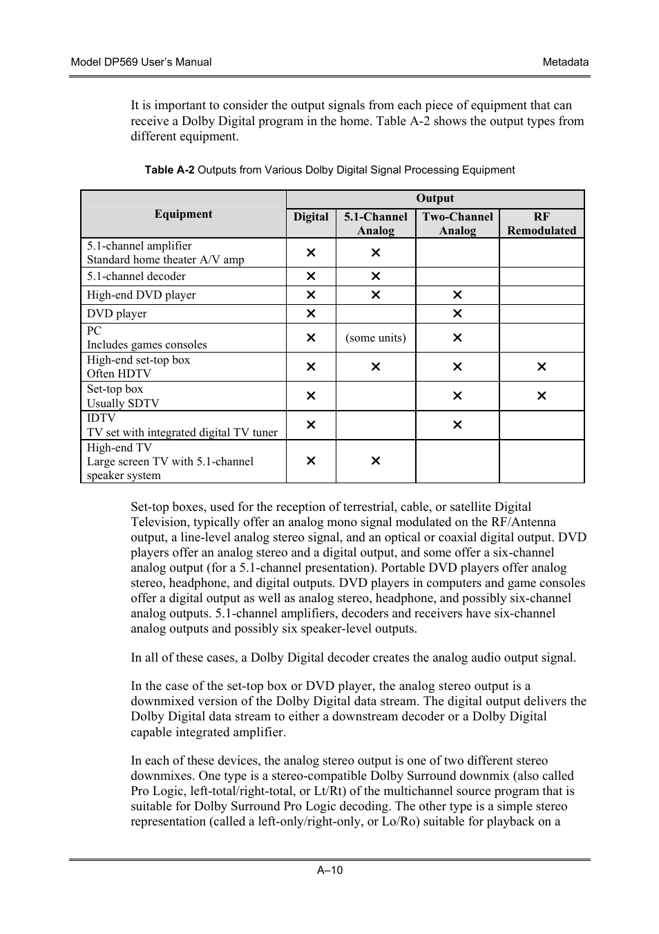 Dolby Laboratories DP569 User Manual | Page 68 / 90
