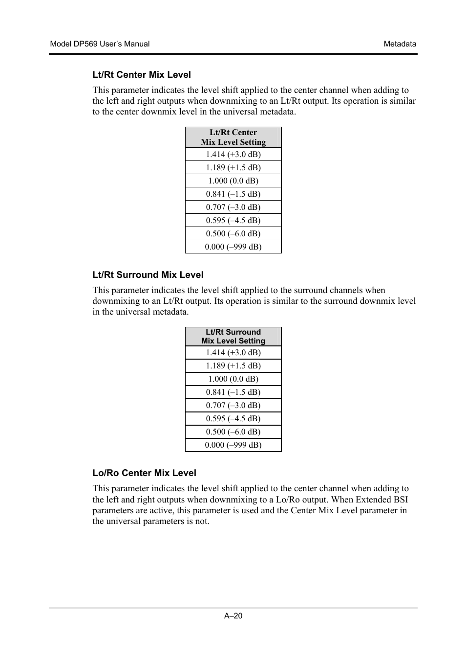 Dolby Laboratories DP569 User Manual | Page 78 / 90