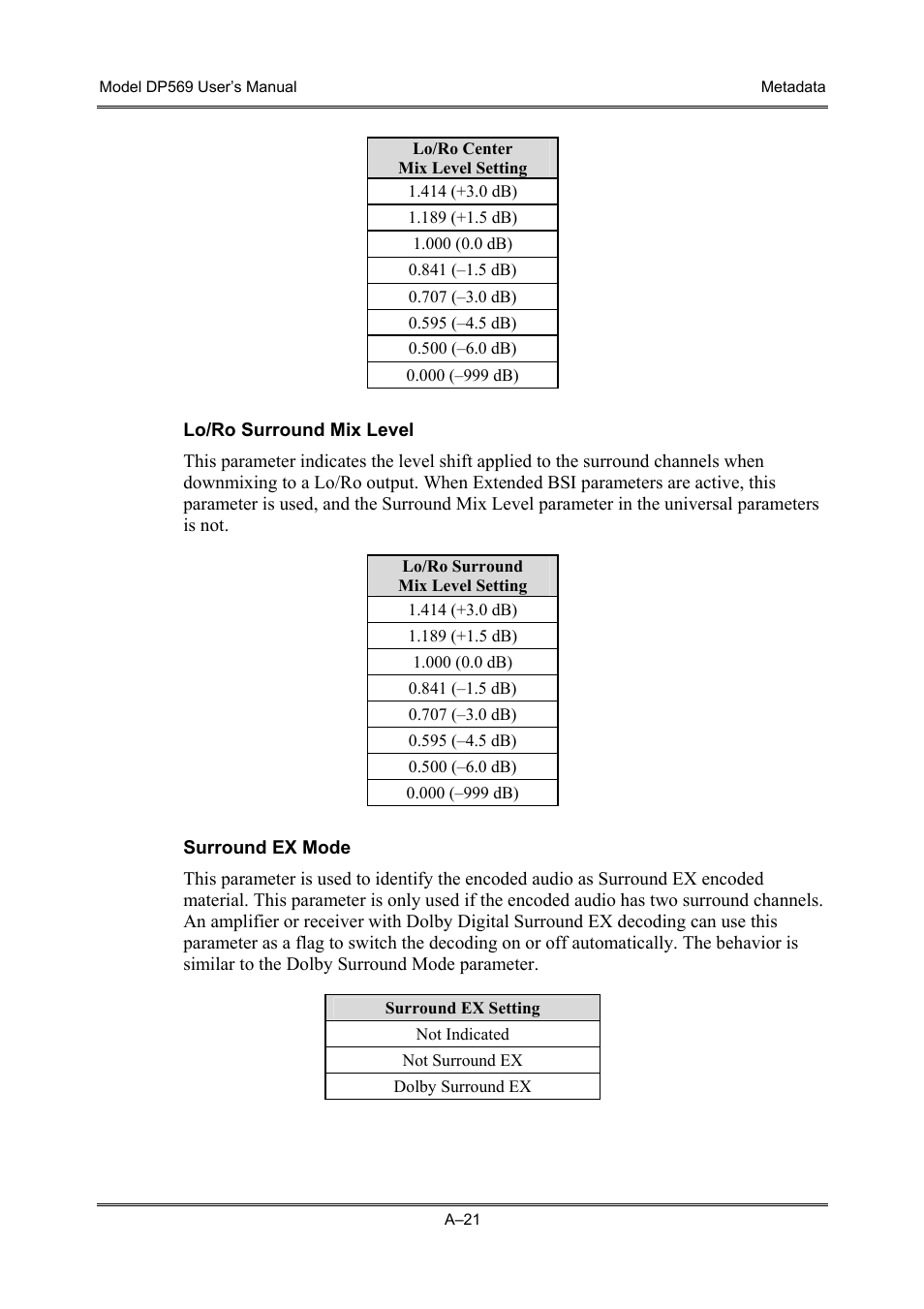 Dolby Laboratories DP569 User Manual | Page 79 / 90