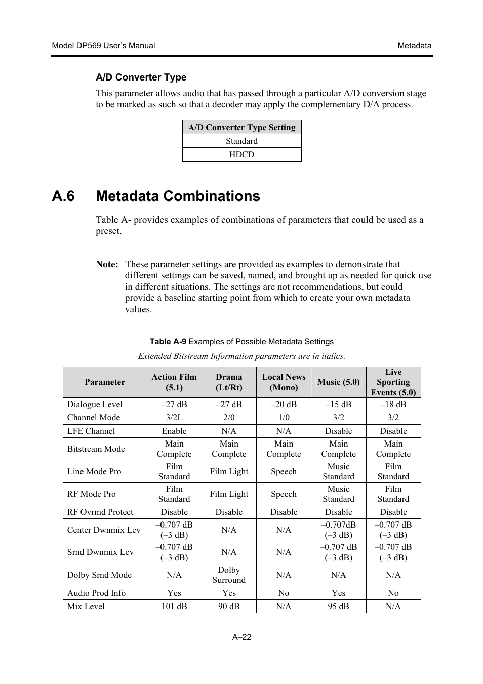 Metadata combinations, A.6 metadata combinations | Dolby Laboratories DP569 User Manual | Page 80 / 90