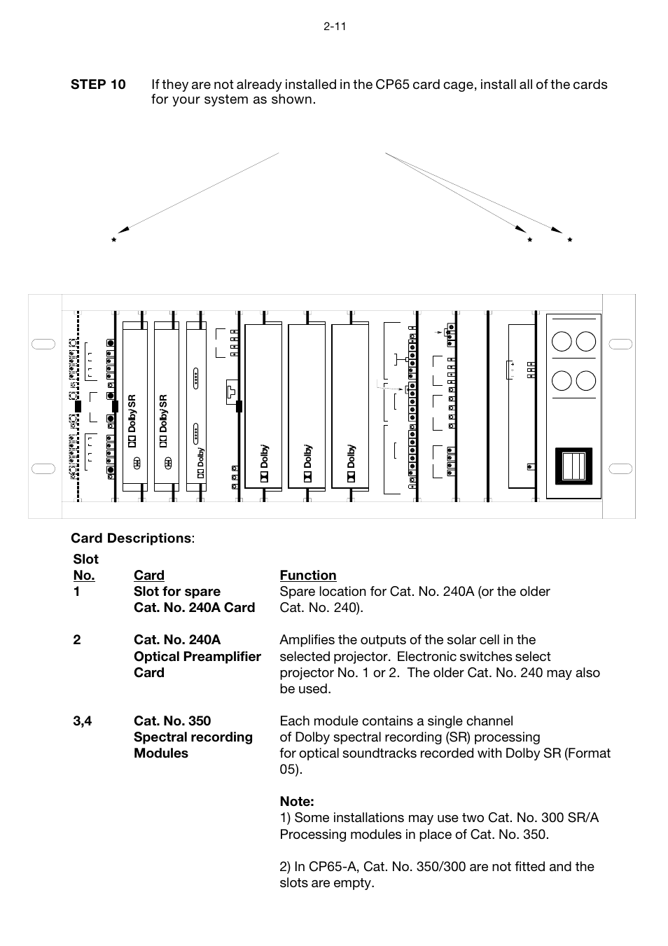 Card descriptions, Card descriptions -11 | Dolby Laboratories CP65 User Manual | Page 17 / 82