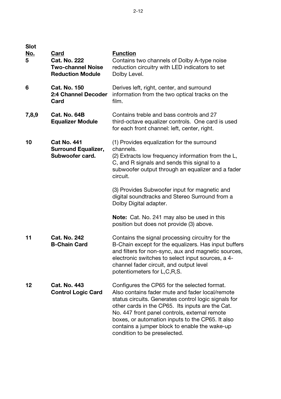 Dolby Laboratories CP65 User Manual | Page 18 / 82