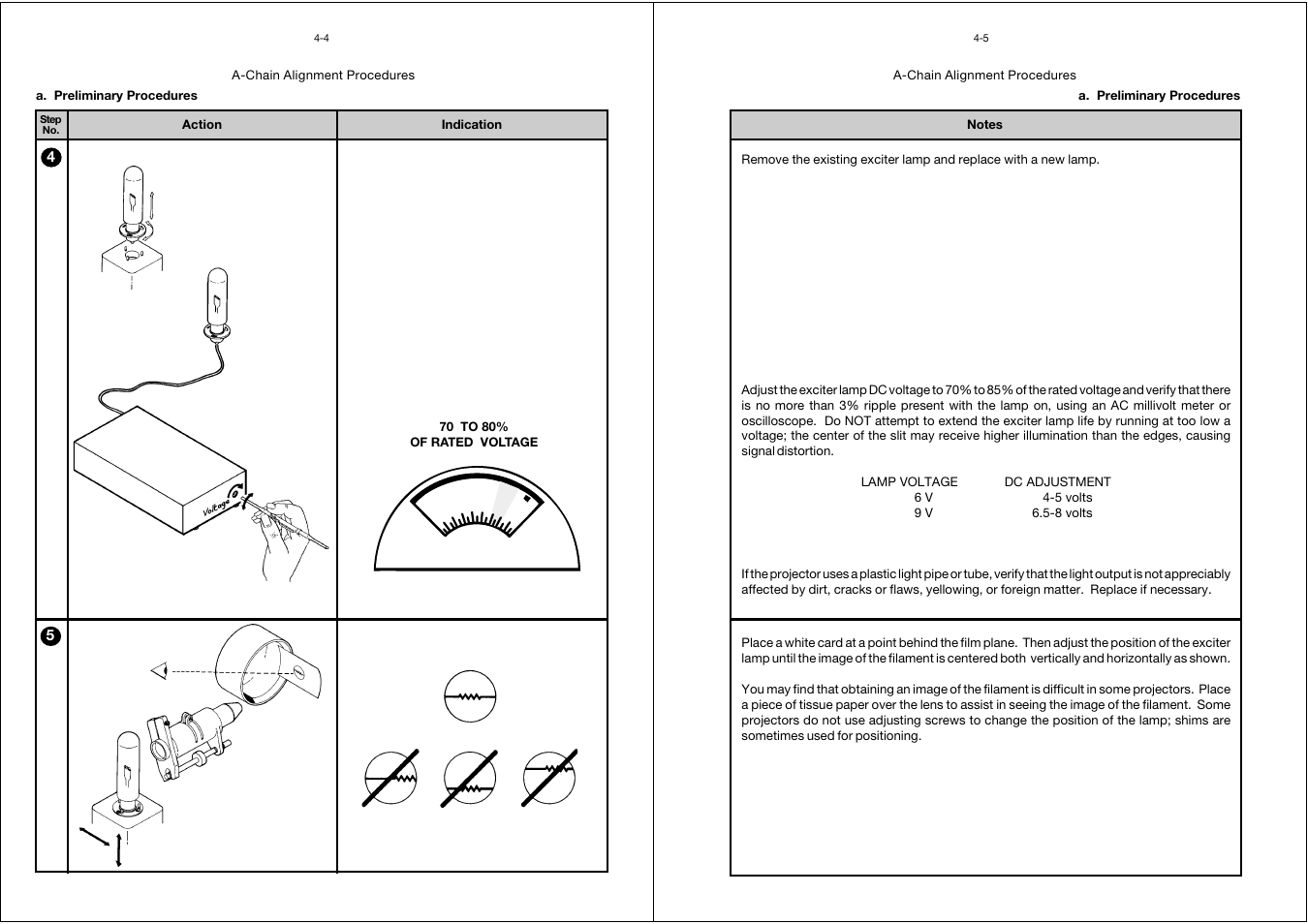 Dolby Laboratories CP65 User Manual | Page 29 / 82