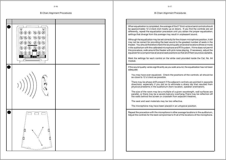 Dolby Laboratories CP65 User Manual | Page 47 / 82