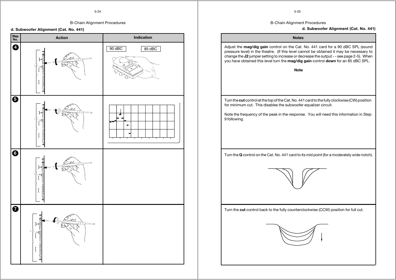 B-chain alignment procedures action indication, D. subwoofer alignment (cat. no. 441), 90 dbc 85 dbc | Dolby Laboratories CP65 User Manual | Page 51 / 82