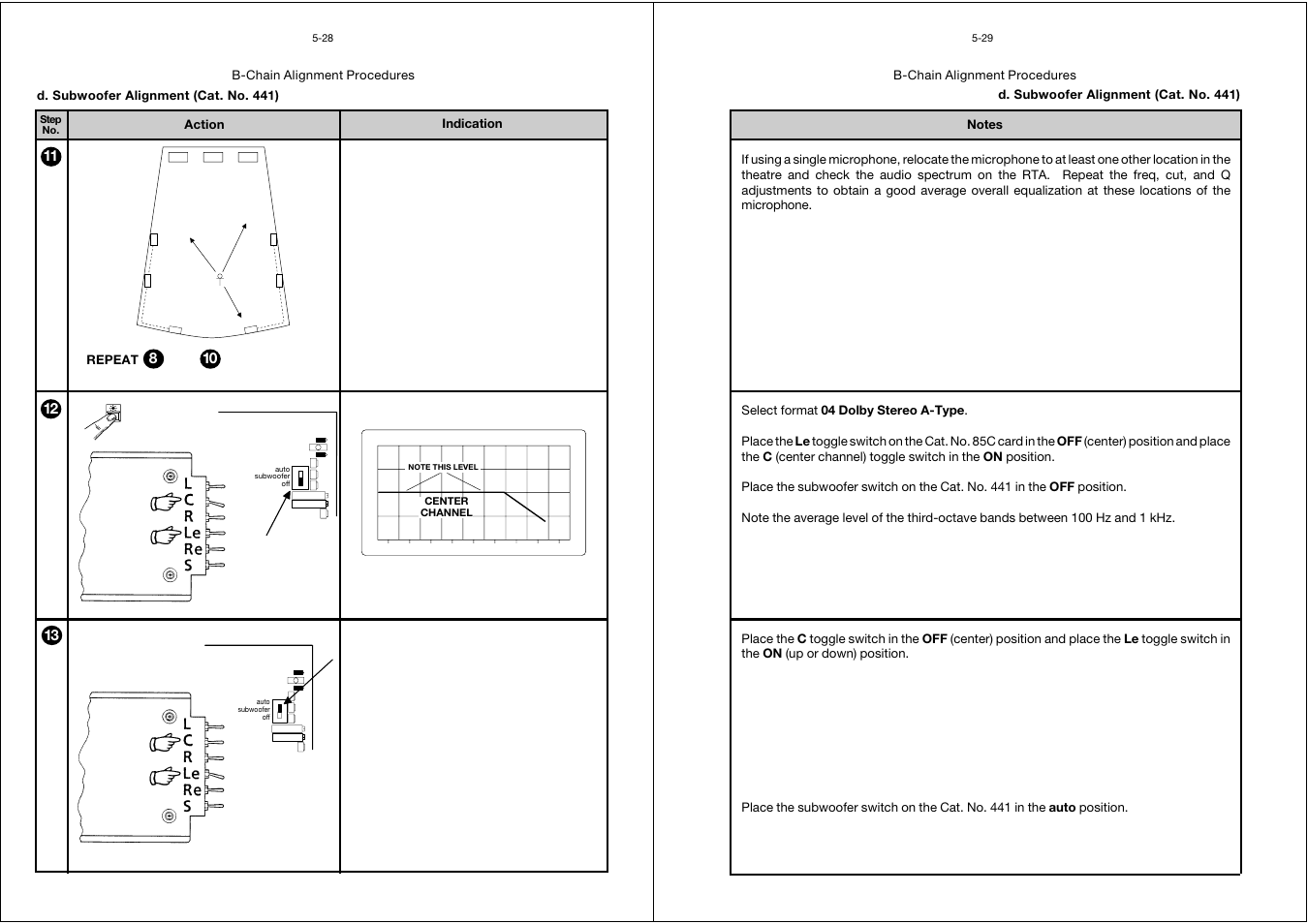 Dolby Laboratories CP65 User Manual | Page 53 / 82