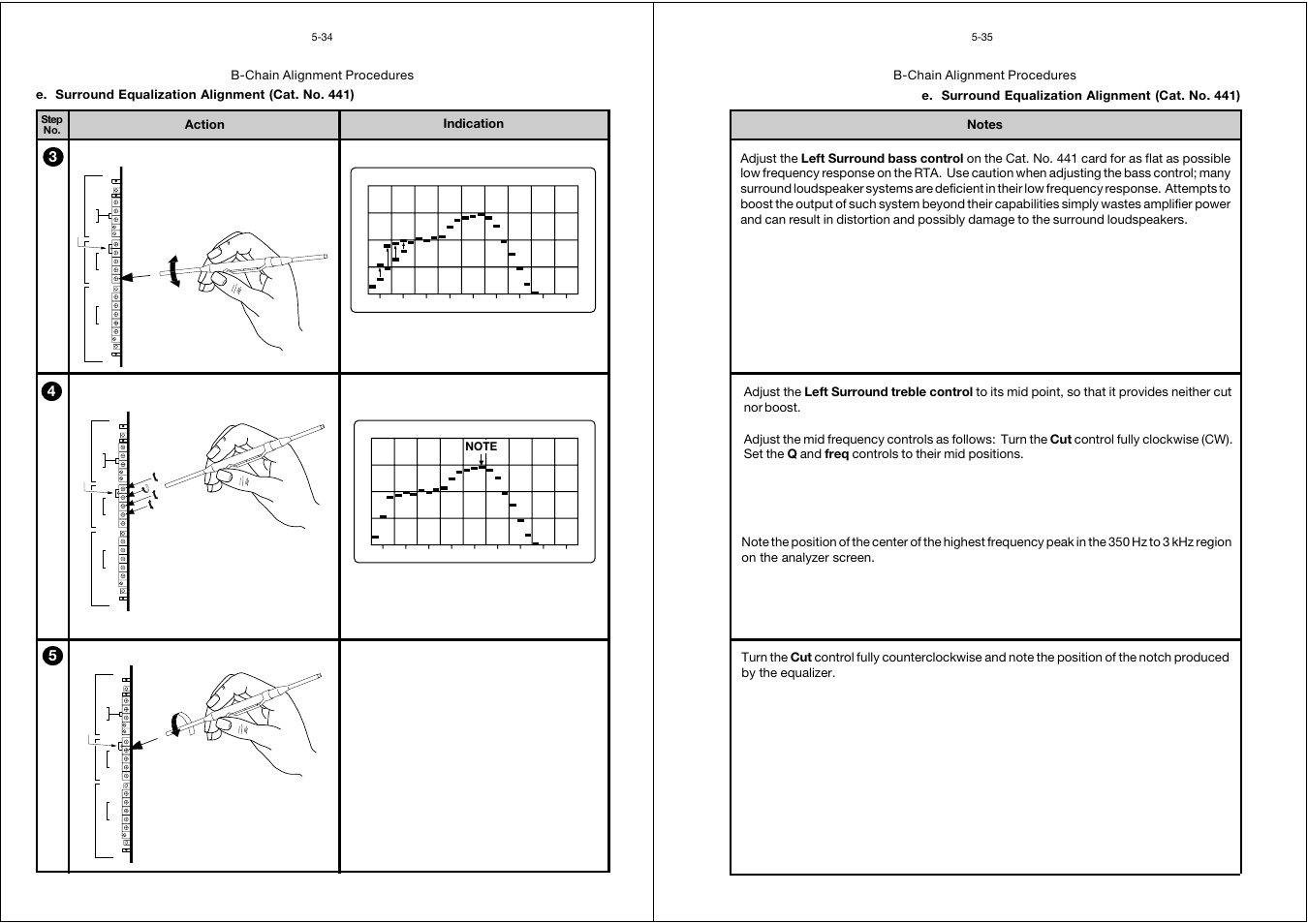 Action indication | Dolby Laboratories CP65 User Manual | Page 56 / 82