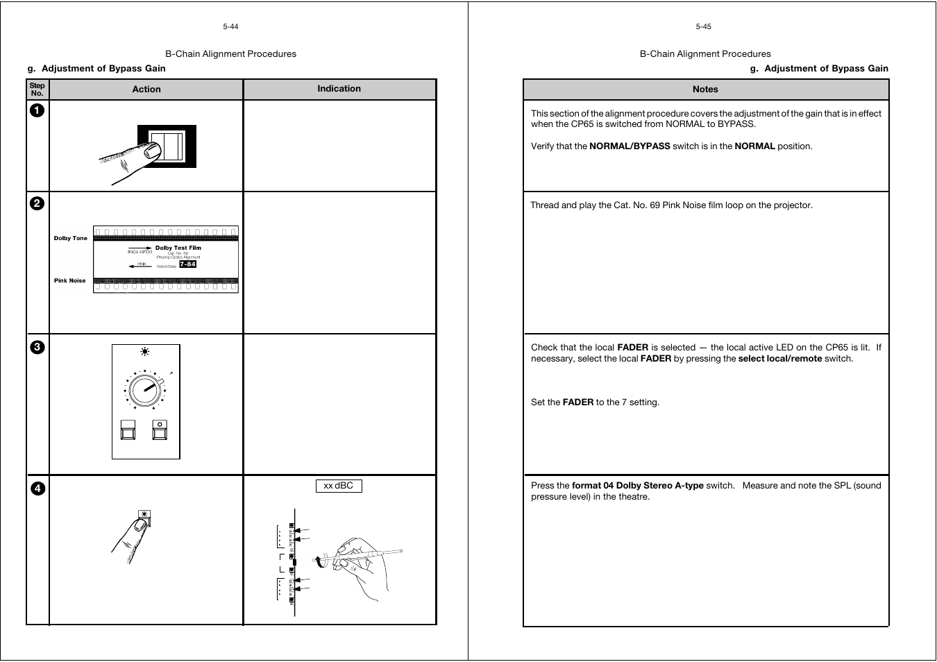 Adjustment of bypass gain, G. adjustment of bypass gain -44, Action indication | Xx dbc | Dolby Laboratories CP65 User Manual | Page 61 / 82