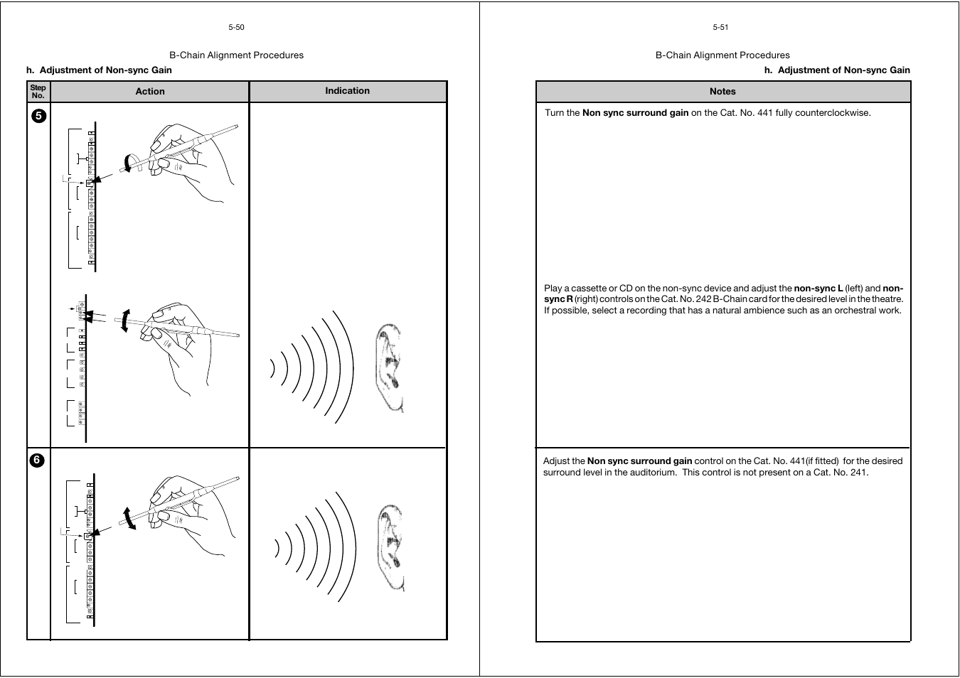 Action indication | Dolby Laboratories CP65 User Manual | Page 64 / 82