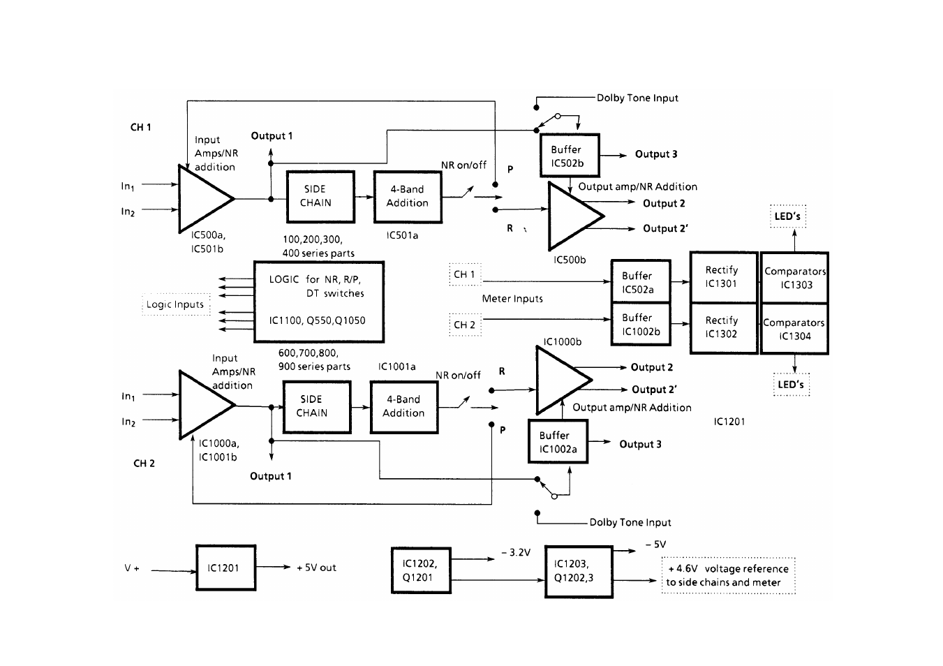 Dolby Laboratories CP65 User Manual | Page 68 / 82