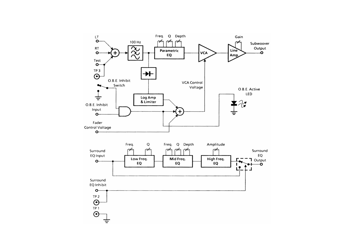 Dolby Laboratories CP65 User Manual | Page 70 / 82