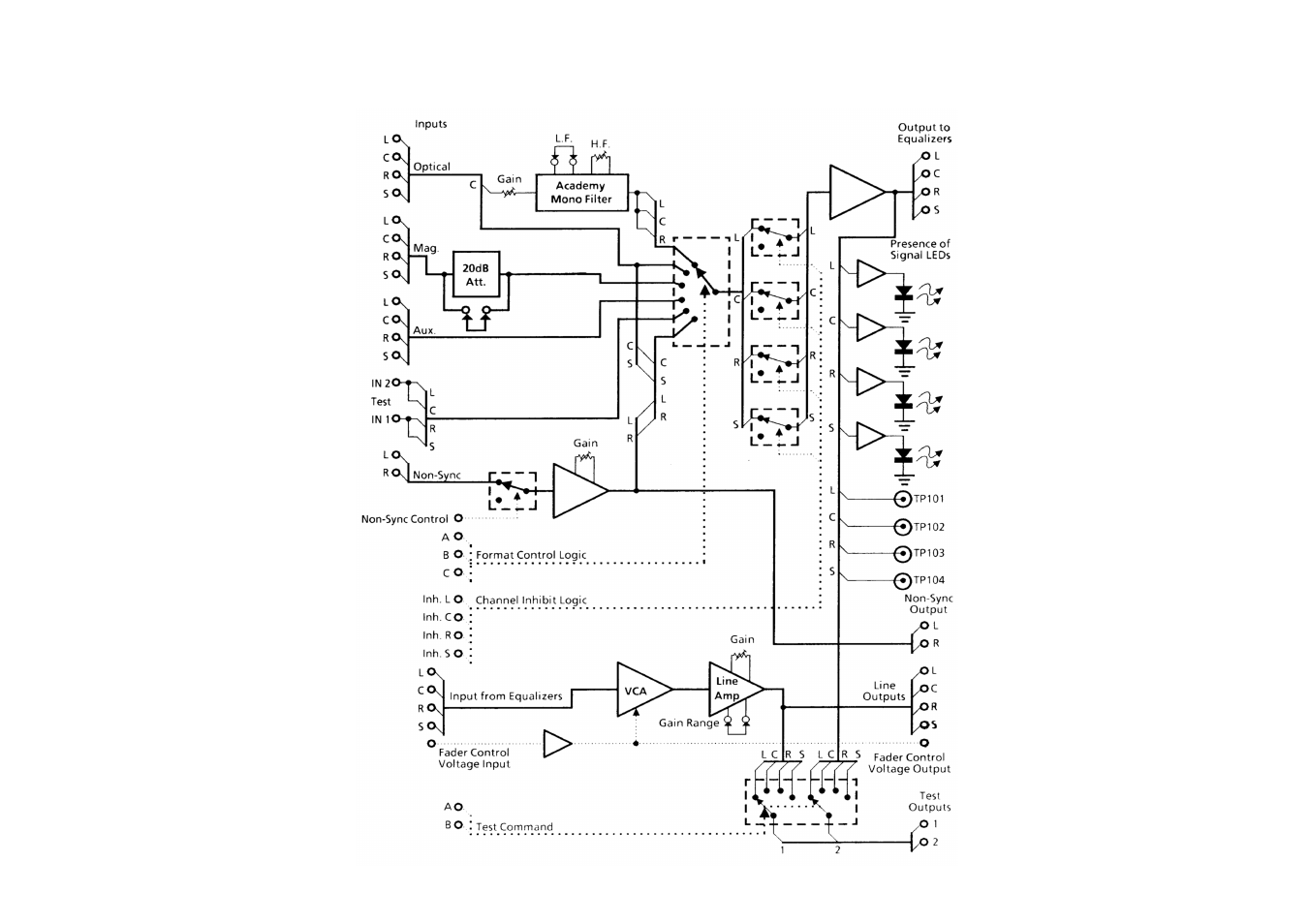 Dolby Laboratories CP65 User Manual | Page 71 / 82