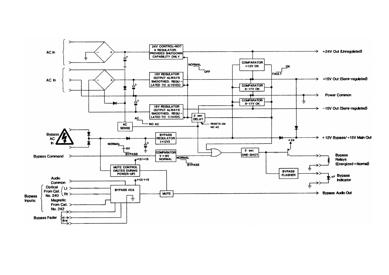 Dolby Laboratories CP65 User Manual | Page 72 / 82