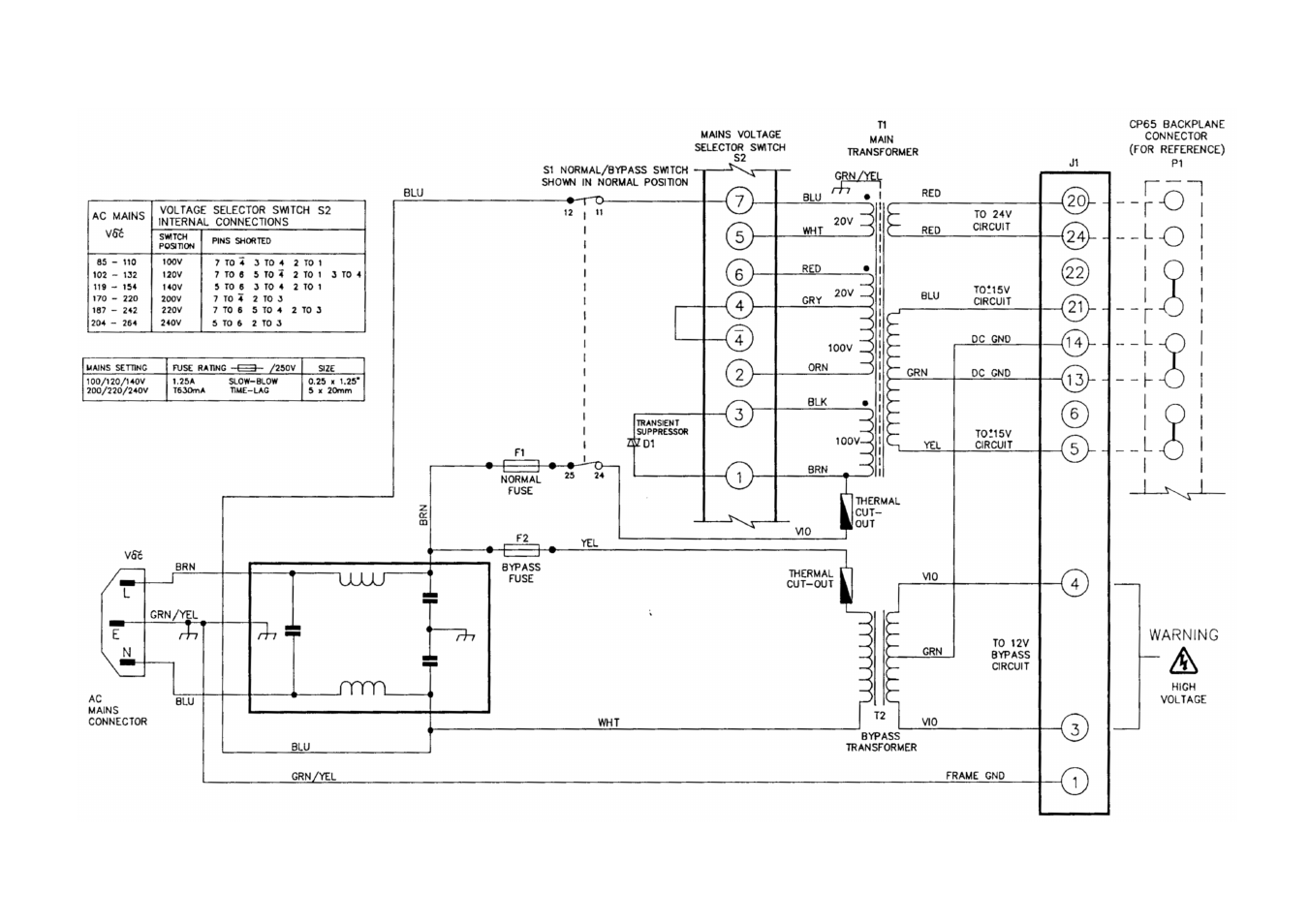 Dolby Laboratories CP65 User Manual | Page 73 / 82