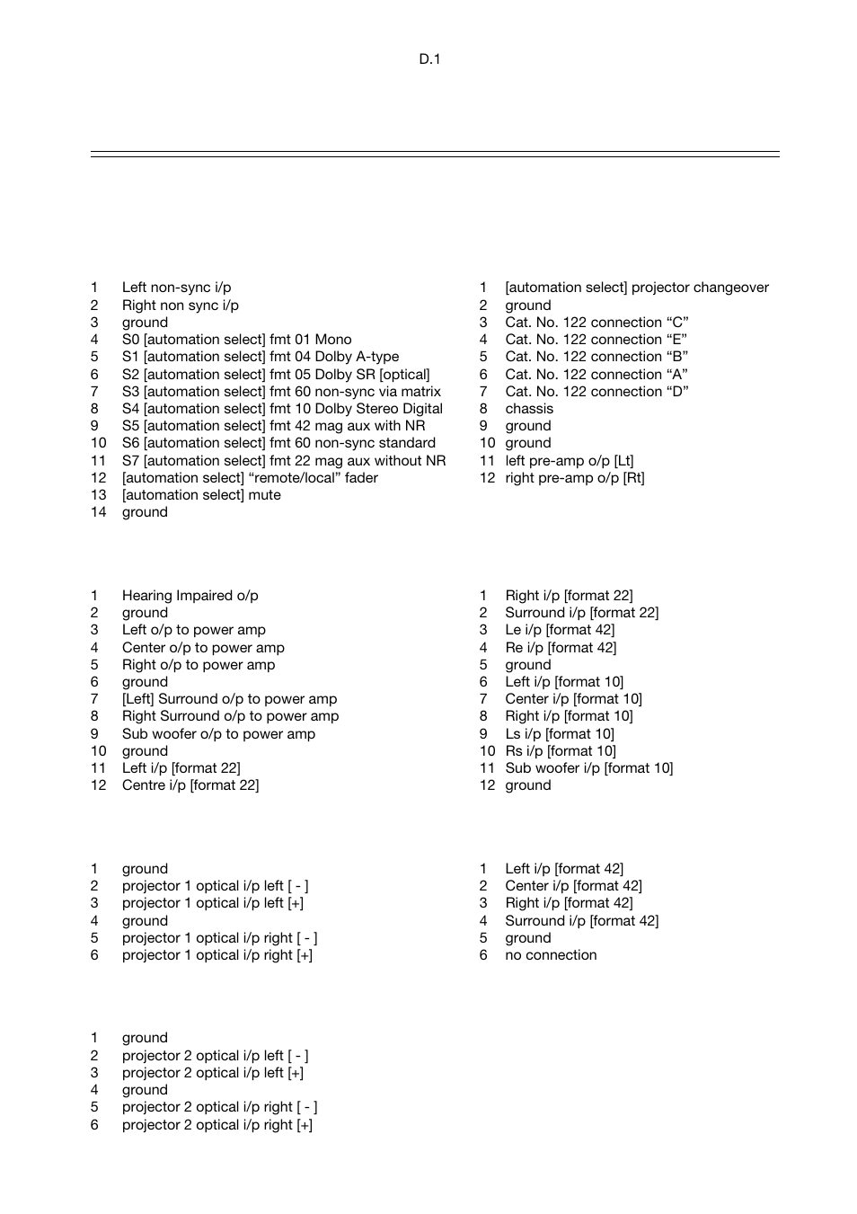 Appendix d backplane connections list, Backplane connections listing | Dolby Laboratories CP65 User Manual | Page 81 / 82