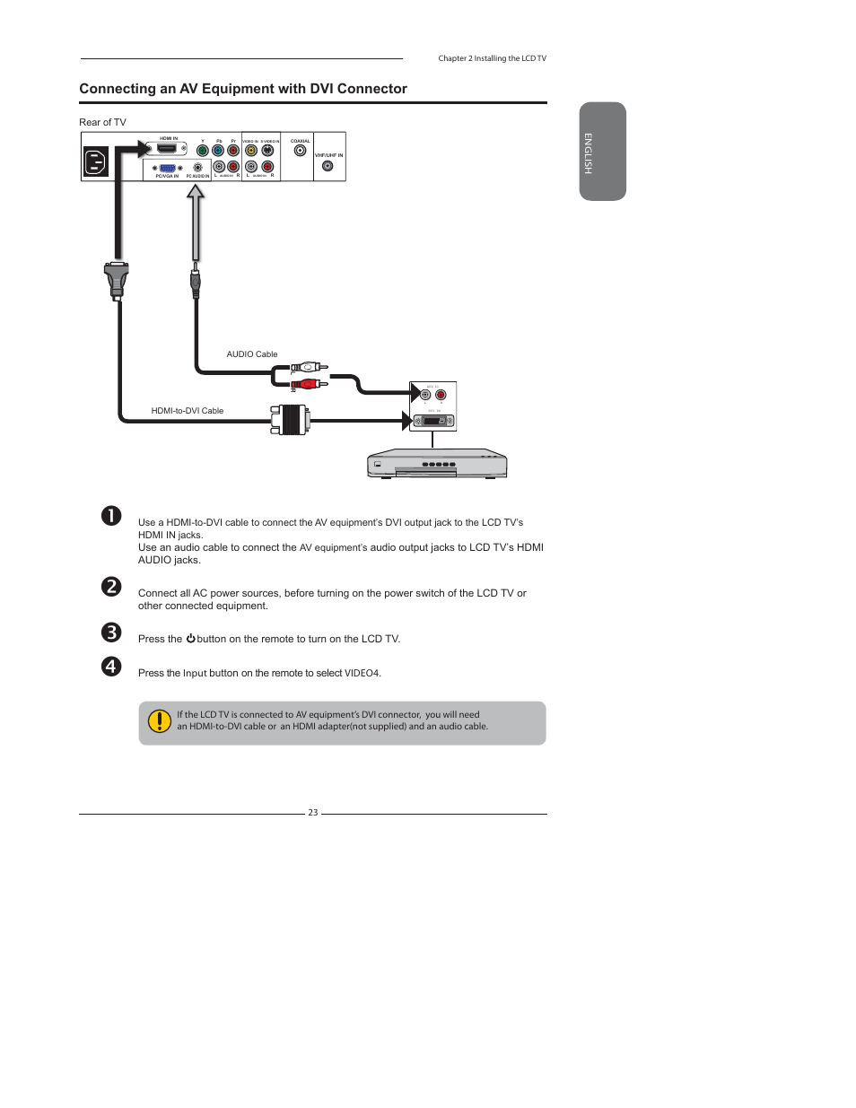 Connecting an av equipment with dvi connector | Dolby Laboratories FLX-1910 User Manual | Page 25 / 46