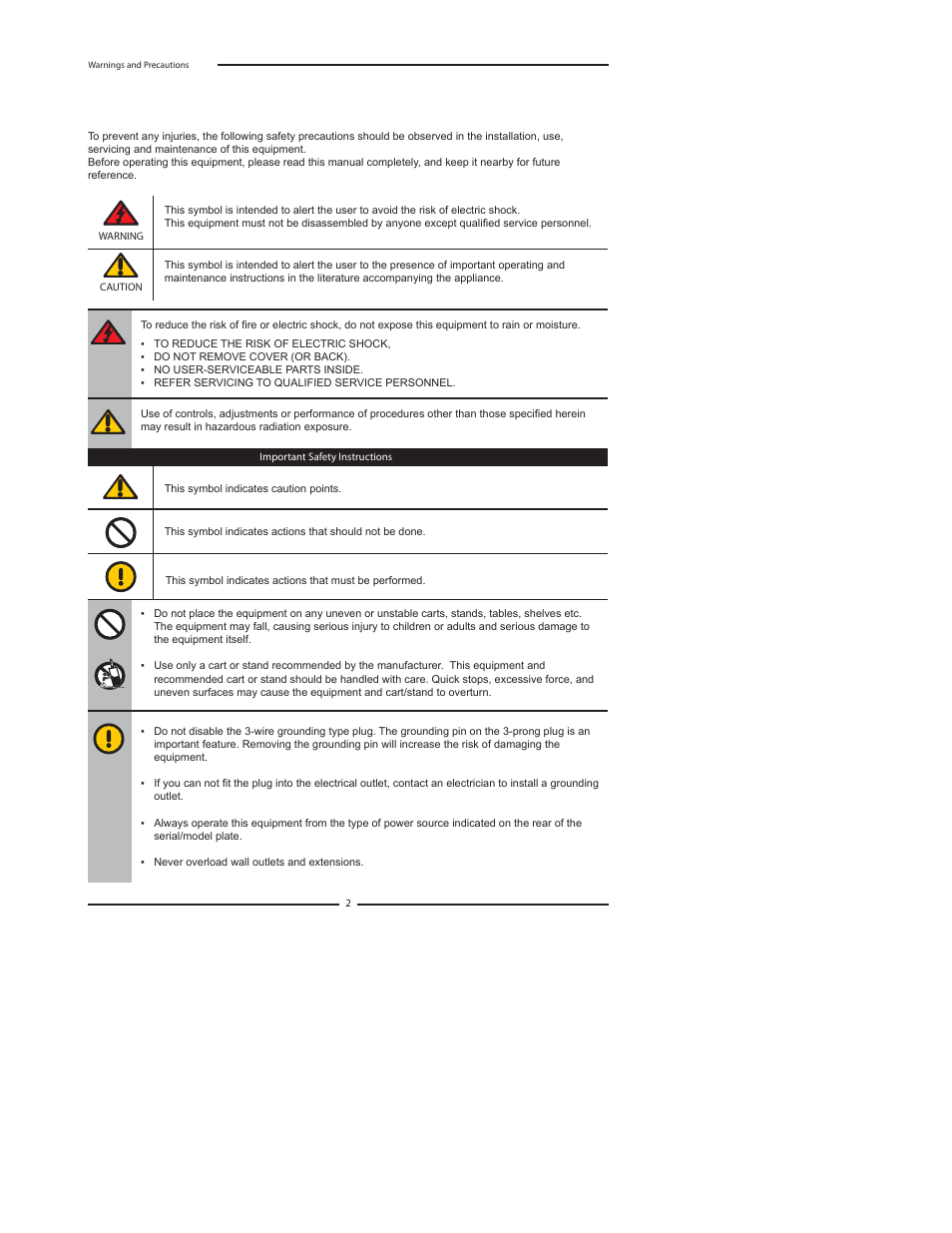 Warnings and precautions | Dolby Laboratories FLX-1910 User Manual | Page 4 / 46