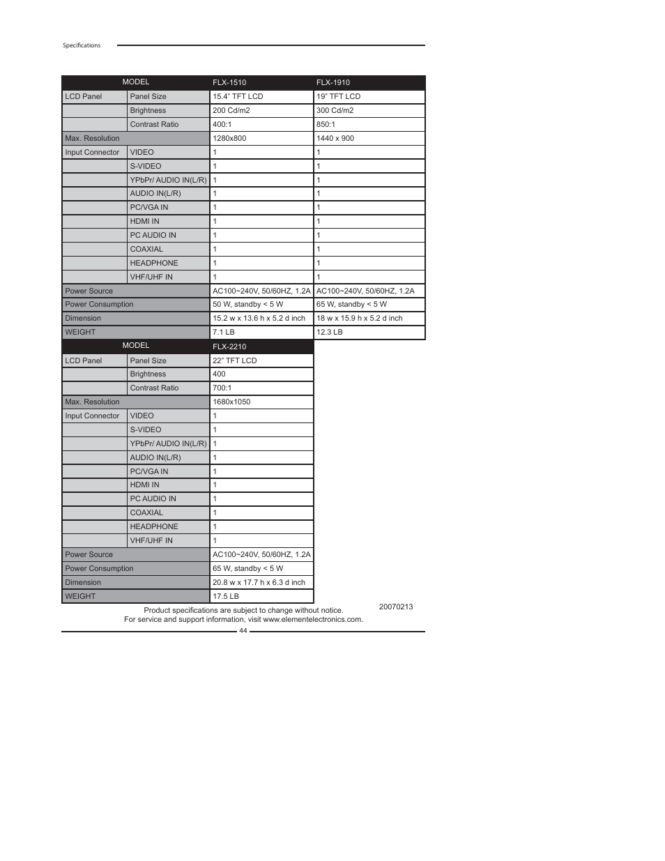 Specifications | Dolby Laboratories FLX-1910 User Manual | Page 46 / 46