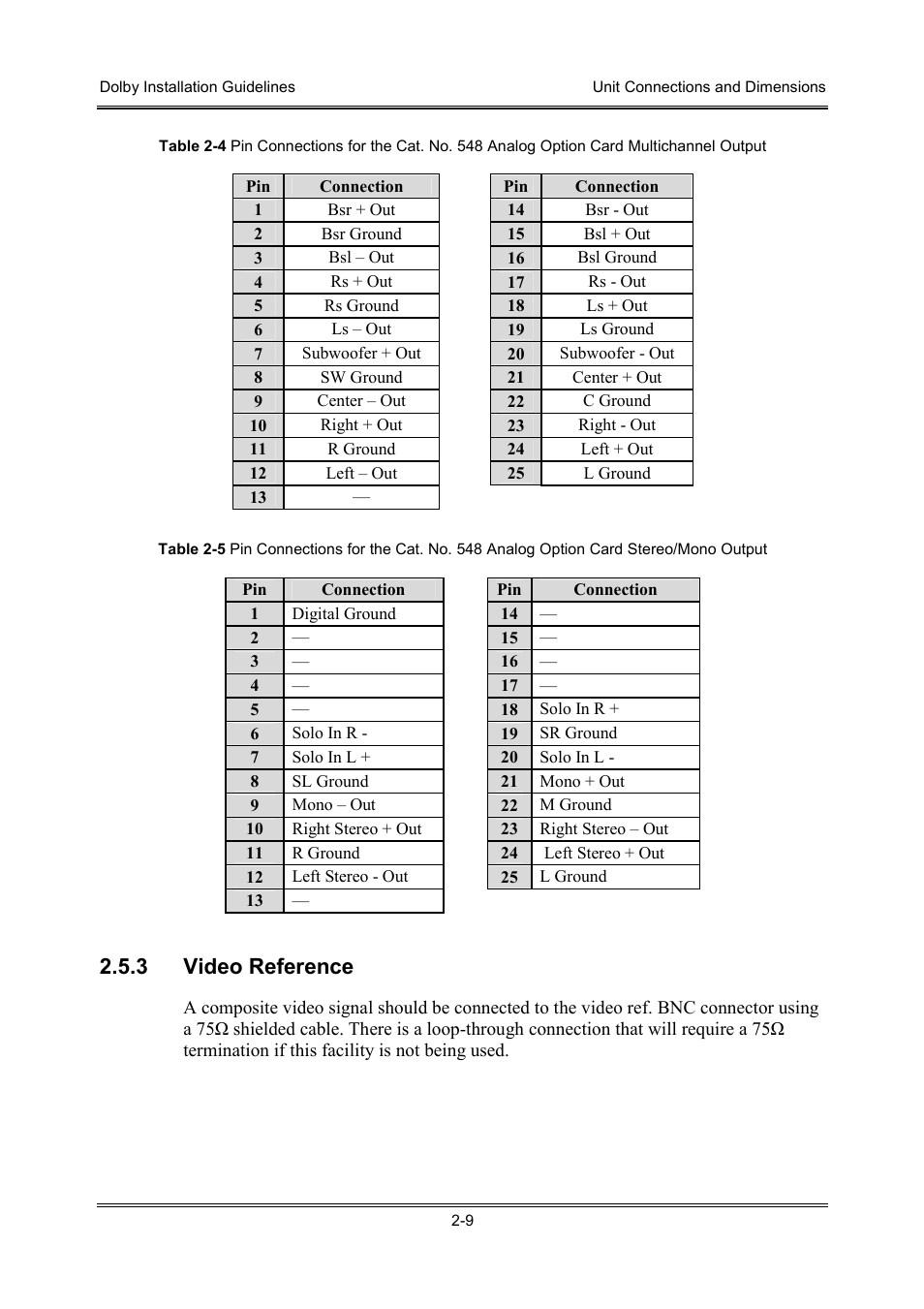 3 video reference | Dolby Laboratories S01/13621 User Manual | Page 19 / 40