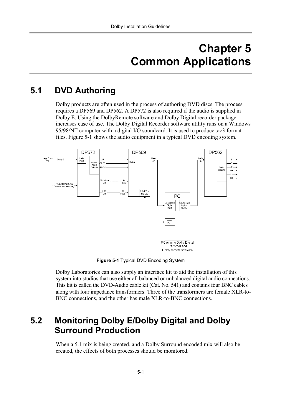 Chapter 5 common applications, 1 dvd authoring | Dolby Laboratories S01/13621 User Manual | Page 33 / 40