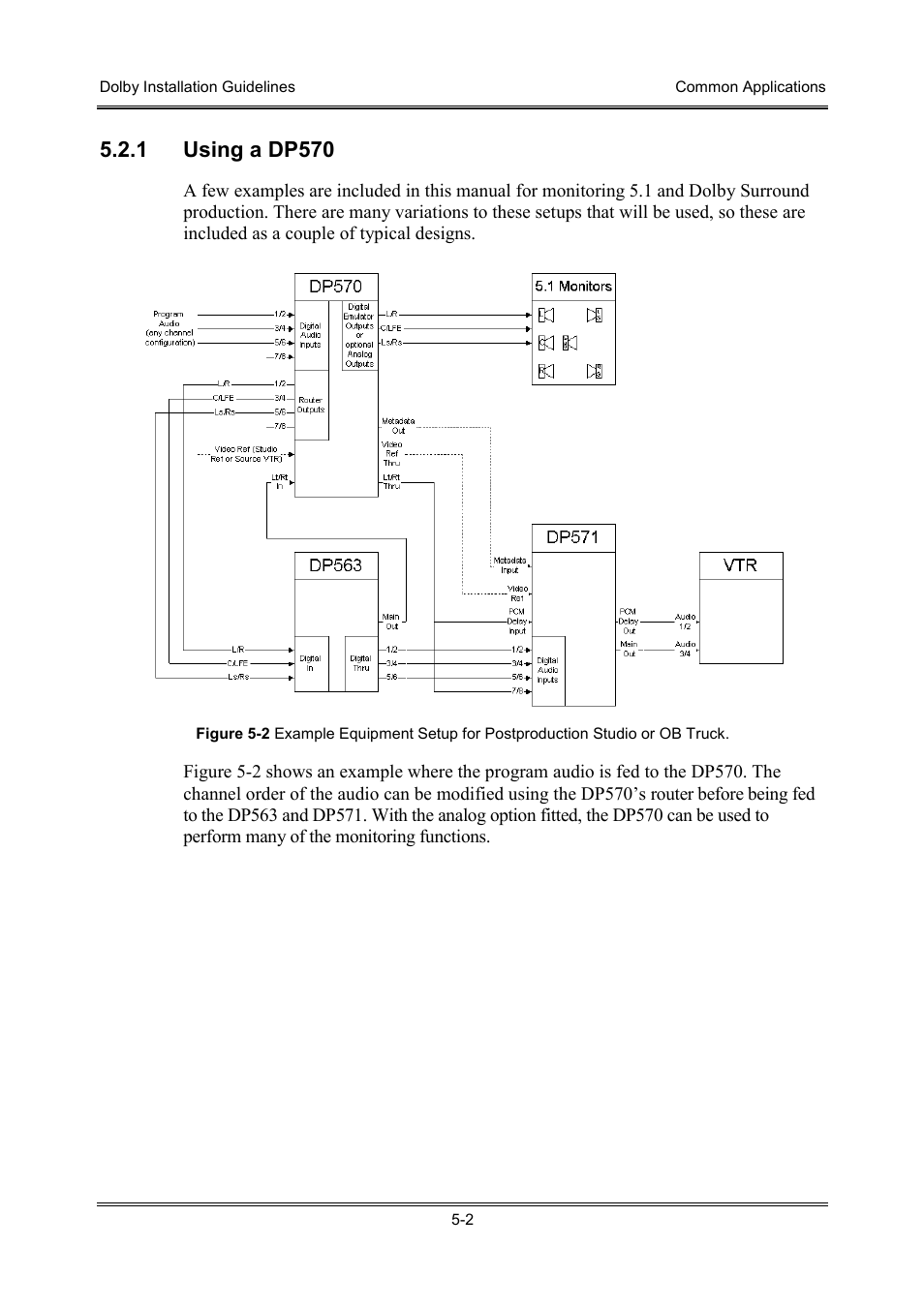 1 using a dp570 | Dolby Laboratories S01/13621 User Manual | Page 34 / 40