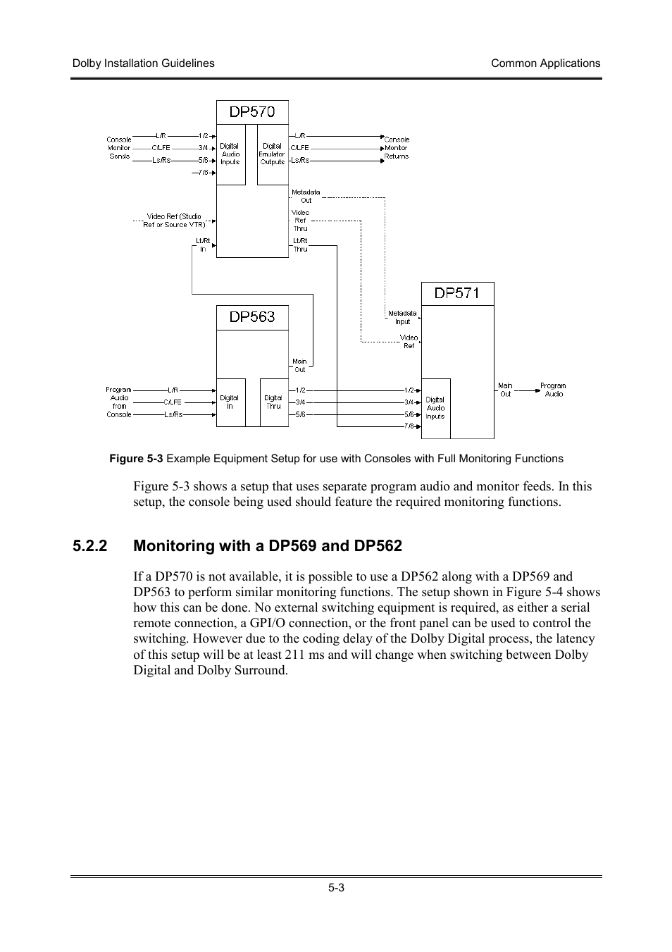 Dolby Laboratories S01/13621 User Manual | Page 35 / 40