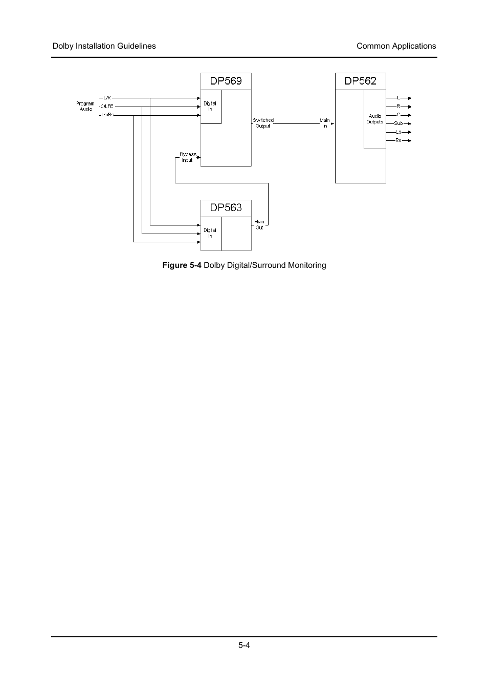 Dolby Laboratories S01/13621 User Manual | Page 36 / 40