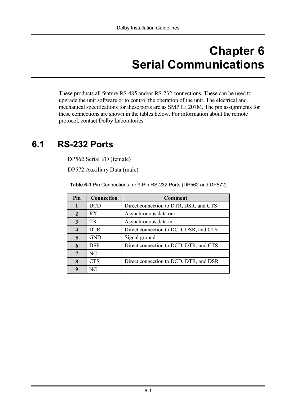 Chapter 6 serial communications, 1 rs-232 ports | Dolby Laboratories S01/13621 User Manual | Page 37 / 40