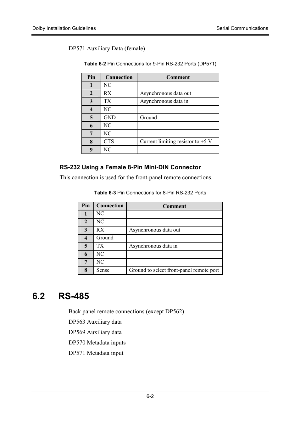 2 rs-485 | Dolby Laboratories S01/13621 User Manual | Page 38 / 40