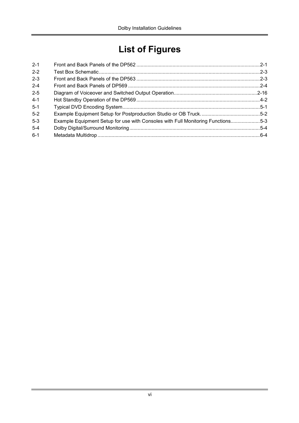 List of figures | Dolby Laboratories S01/13621 User Manual | Page 6 / 40