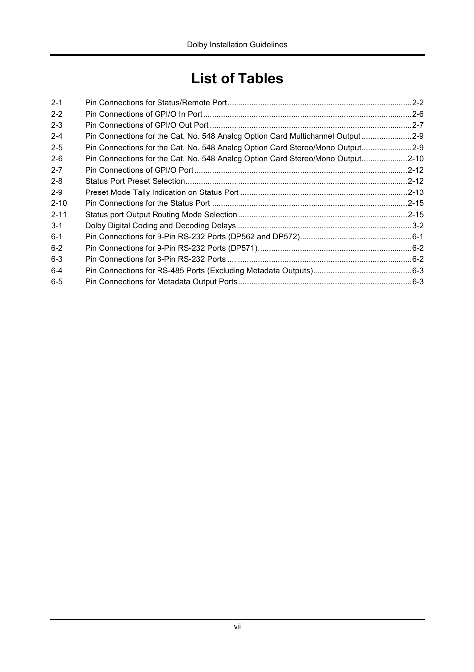 List of tables | Dolby Laboratories S01/13621 User Manual | Page 7 / 40
