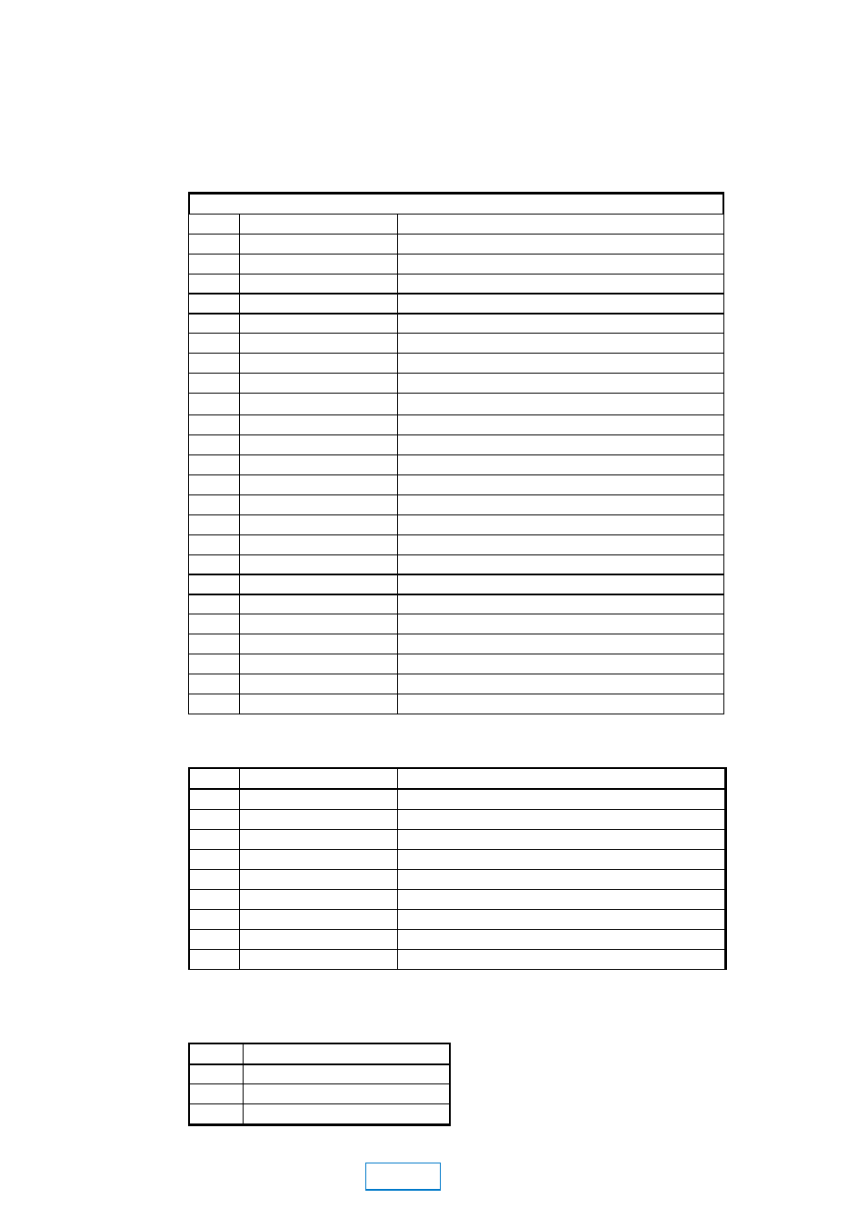 Dolby Laboratories DP524 User Manual | Page 28 / 38
