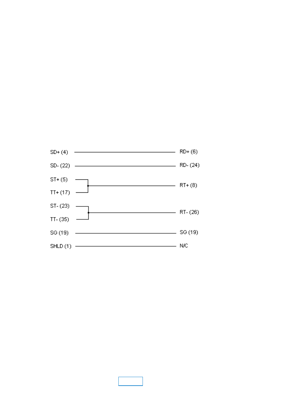 3 back-to-back testing | Dolby Laboratories DP524 User Manual | Page 30 / 38