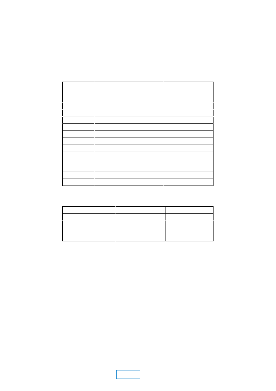 4 data rates, sample rates and channels | Dolby Laboratories DP524 User Manual | Page 9 / 38