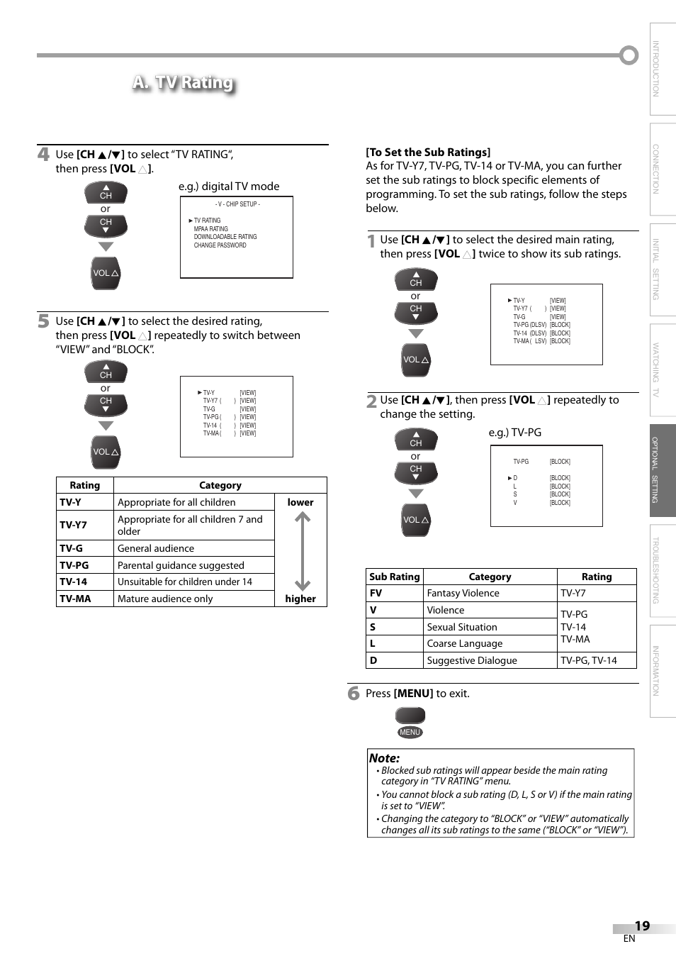 A. tv rating | Dolby Laboratories V07TV13 User Manual | Page 19 / 24