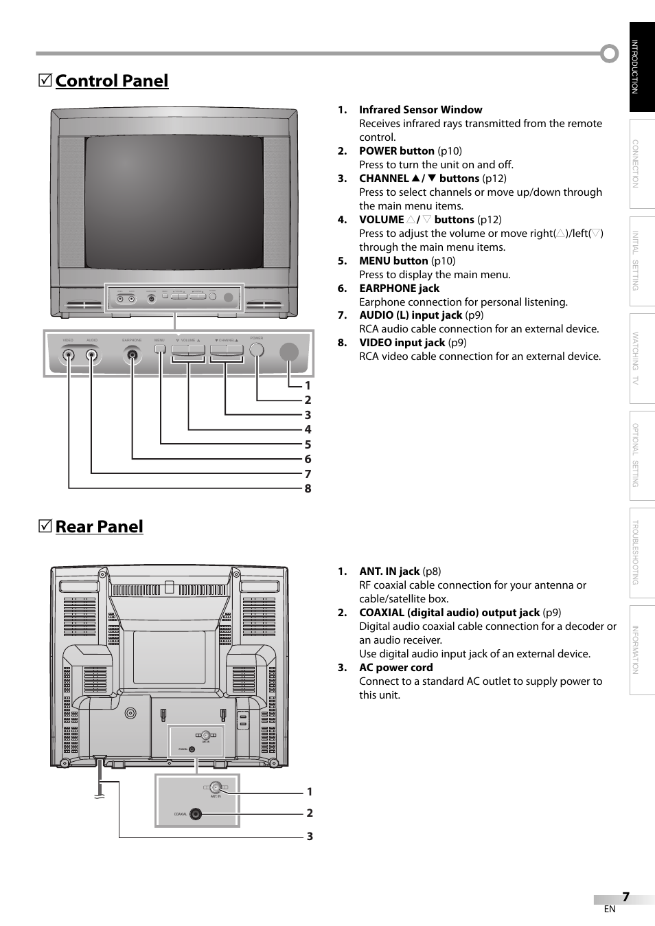 Control panel 5 rear panel 5 | Dolby Laboratories V07TV13 User Manual | Page 7 / 24